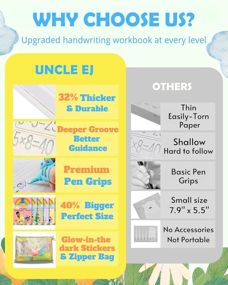 UNCLE EJ Large Magic Handwriting Practice Workbooks, Reusable Grooved Handwriting Practice for Kids 3-8, Toddler Writing Practice, Math Calligraphy, Letter Tracing, for Kindergarten Preschool, The Fun Kit - Image 5